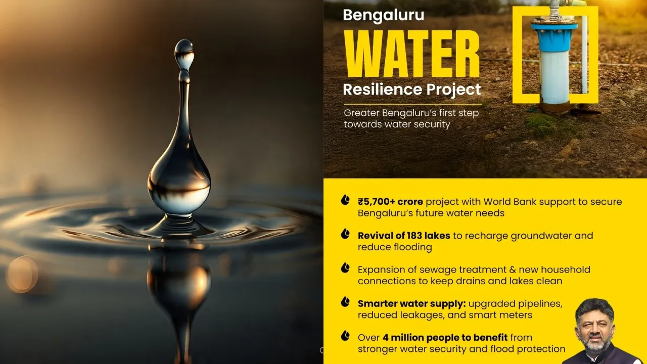 WATER PROJECTS