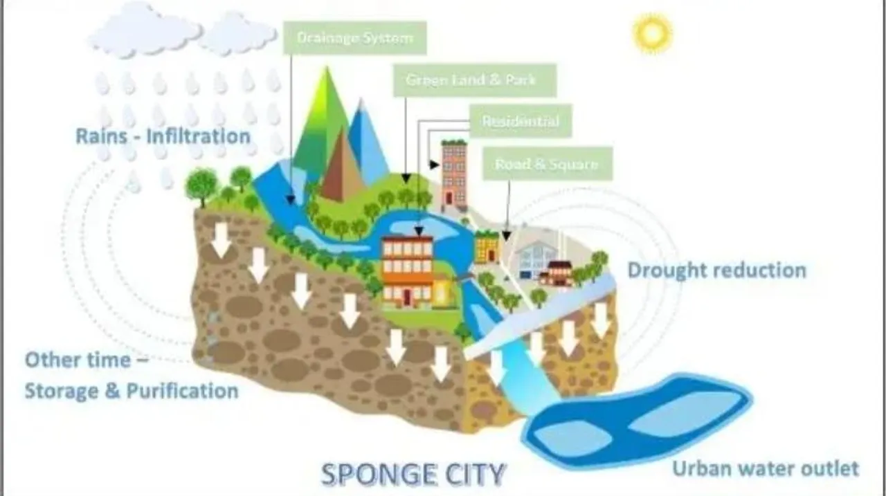 Can Sponge City system address Bengaluru’s flash flood havoc? Read this story to know!