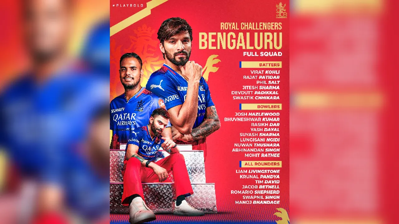 RCB unveil squad for IPL 2025: A blend of experience and potential?