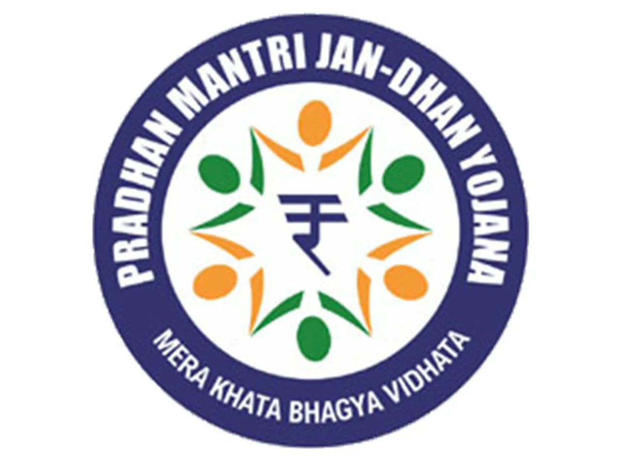 Photo Courtesy: https://pmjdy.gov.in/