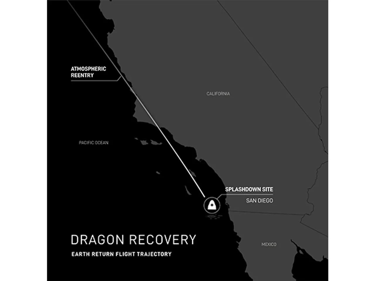 Dragon Recovery, Earth Return Flight Trajectory (Photo/X@SpaceX)
