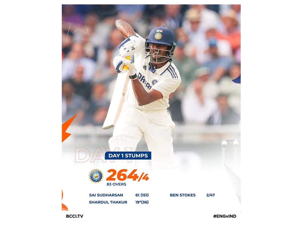 Indian left-hand batter Sai Sudarshan (Photo: X/@BCCI)
