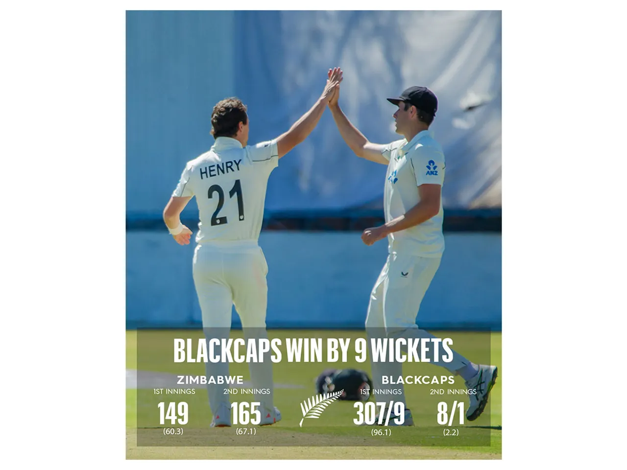 NZ secured a comprehensive win. (Photo: @BLACKCAPS X)