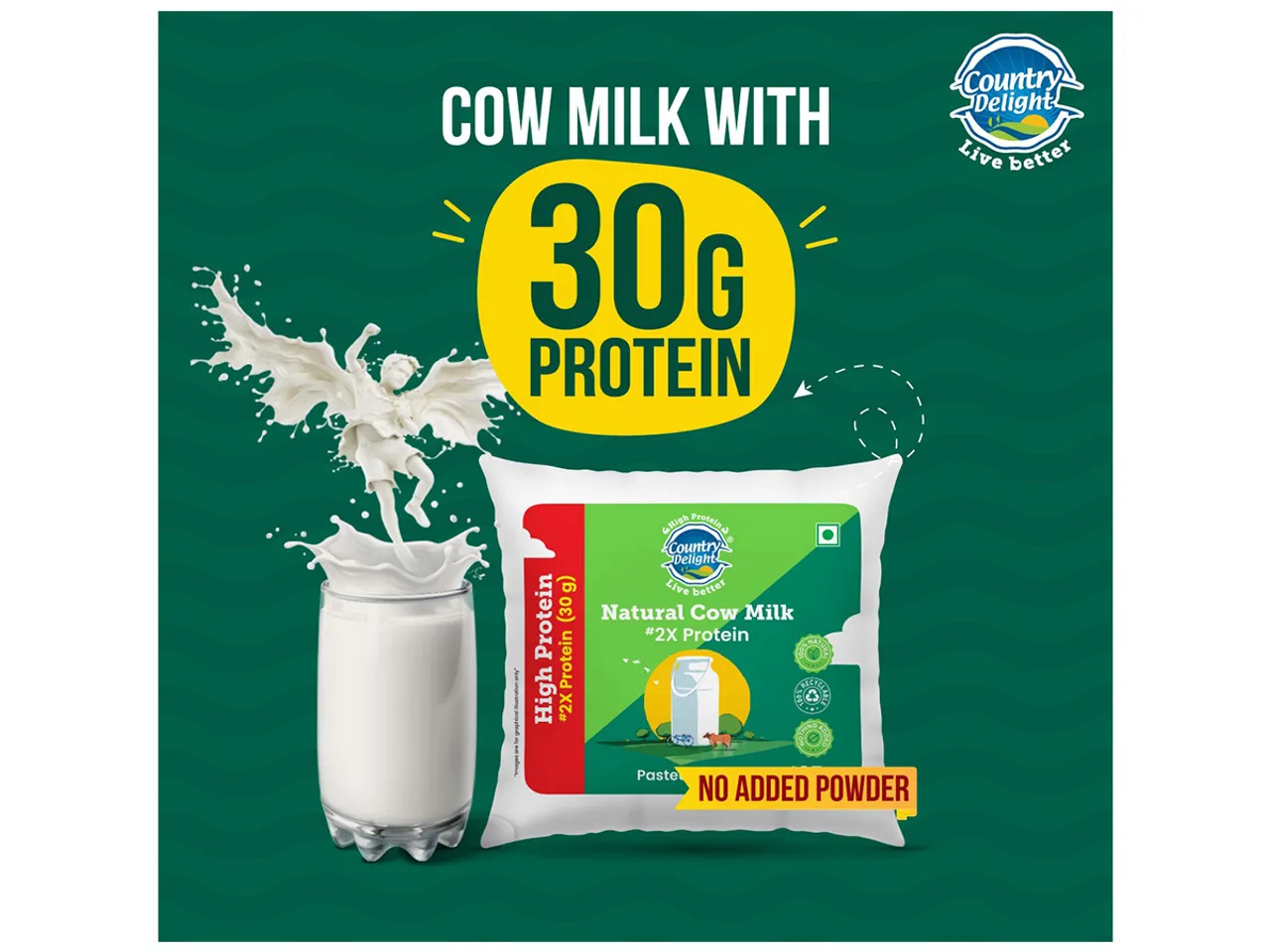Country Delight Launches High Protein Cow Milk with 2X (30g) Protein — A Game-Changer in India’s Protein Revolution