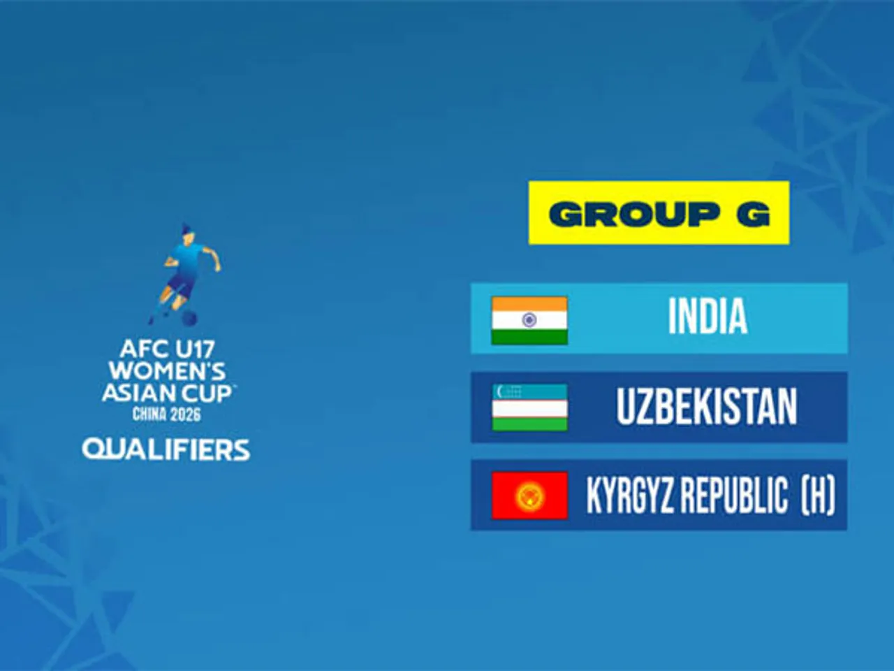 India drawn in Group G along with Uzbekistan and Kyrgyz Republic in AFC U17 Women’s Asian Cup 2026 Qualifiers (Photo: AIFF)