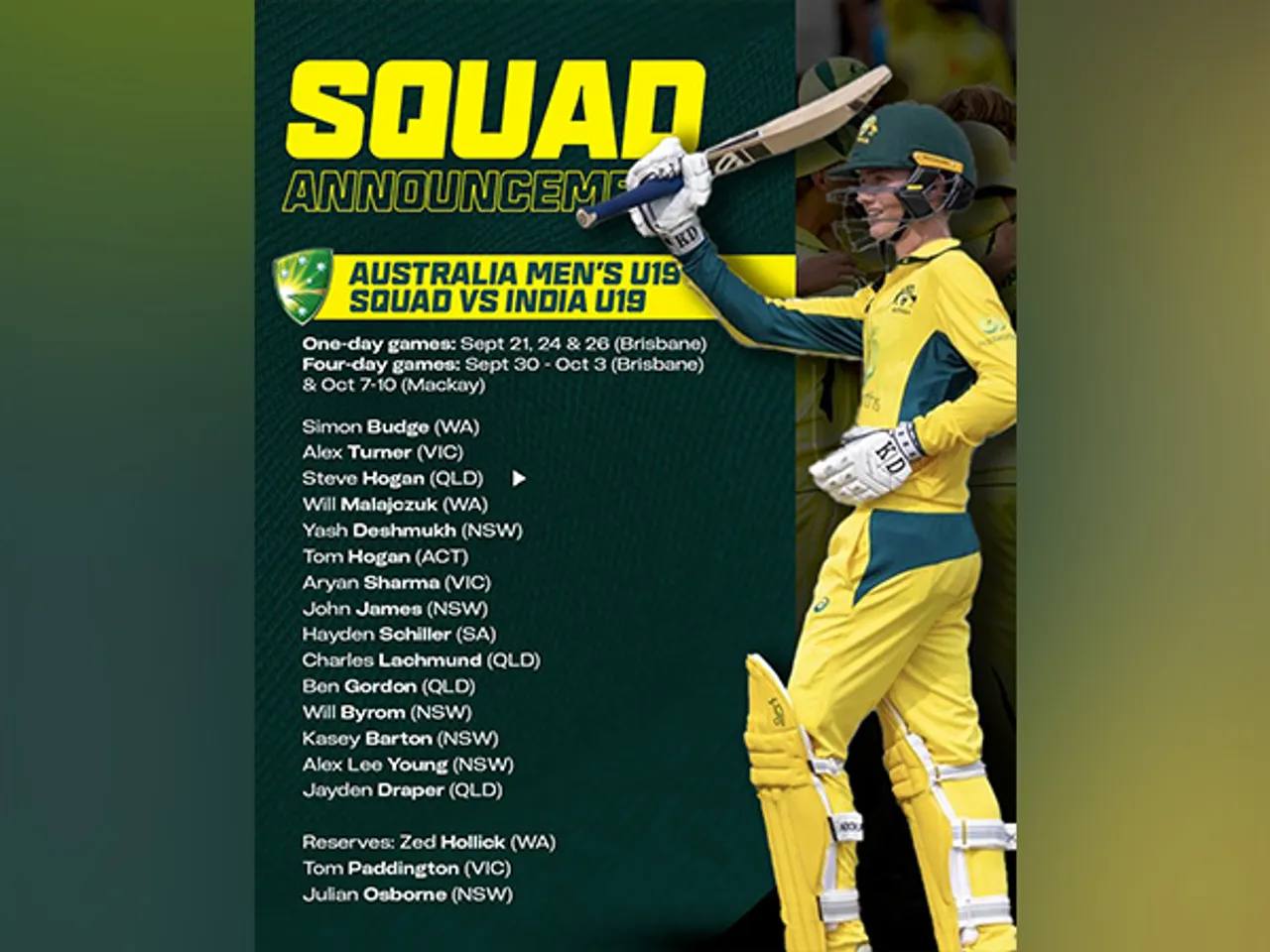 Australia Under 19 squad for India series (Photo: Cricket Australia)