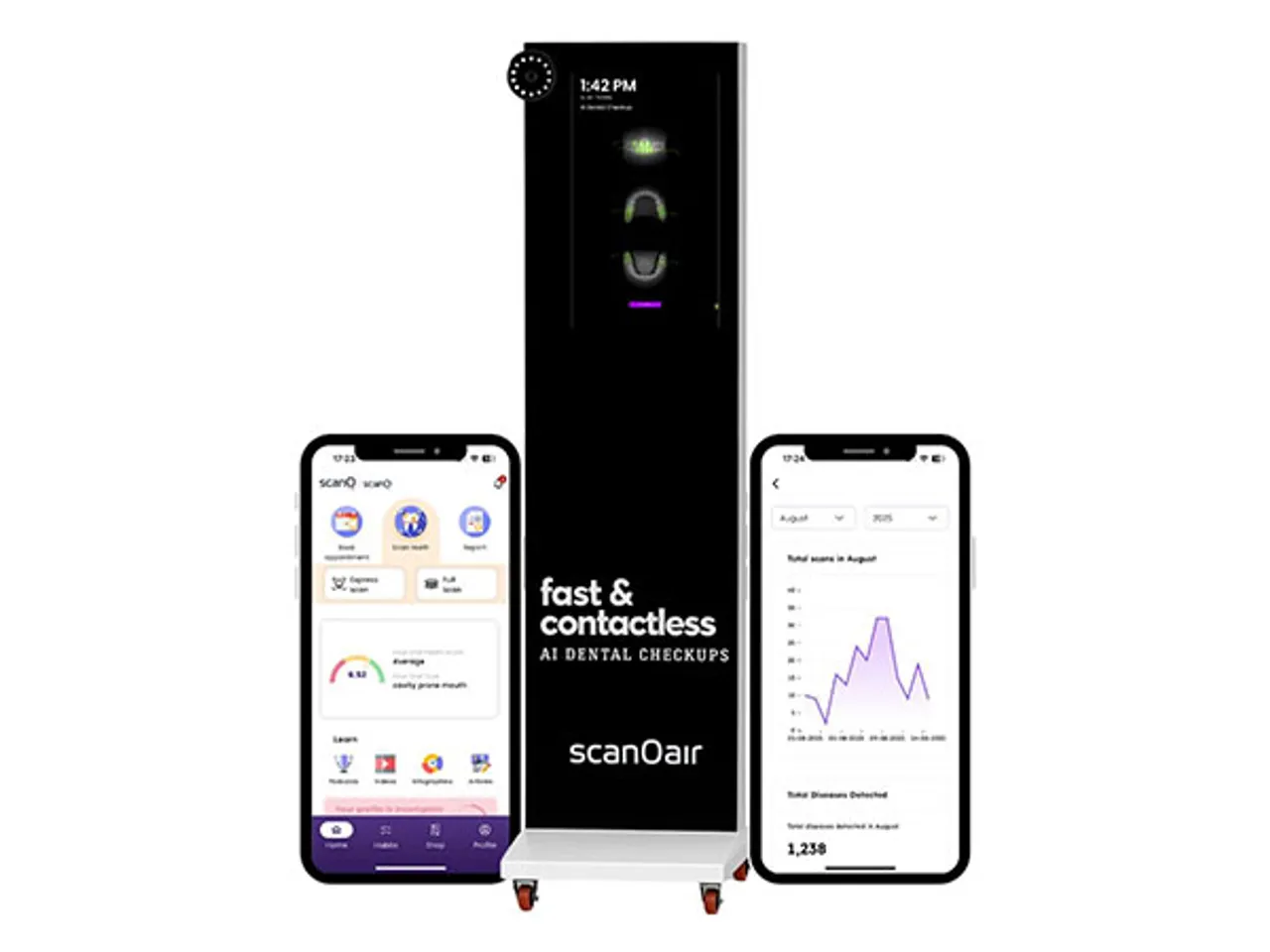 TissueAI to Help India Fight Oral Cancer – Built and Launched by scanO AI