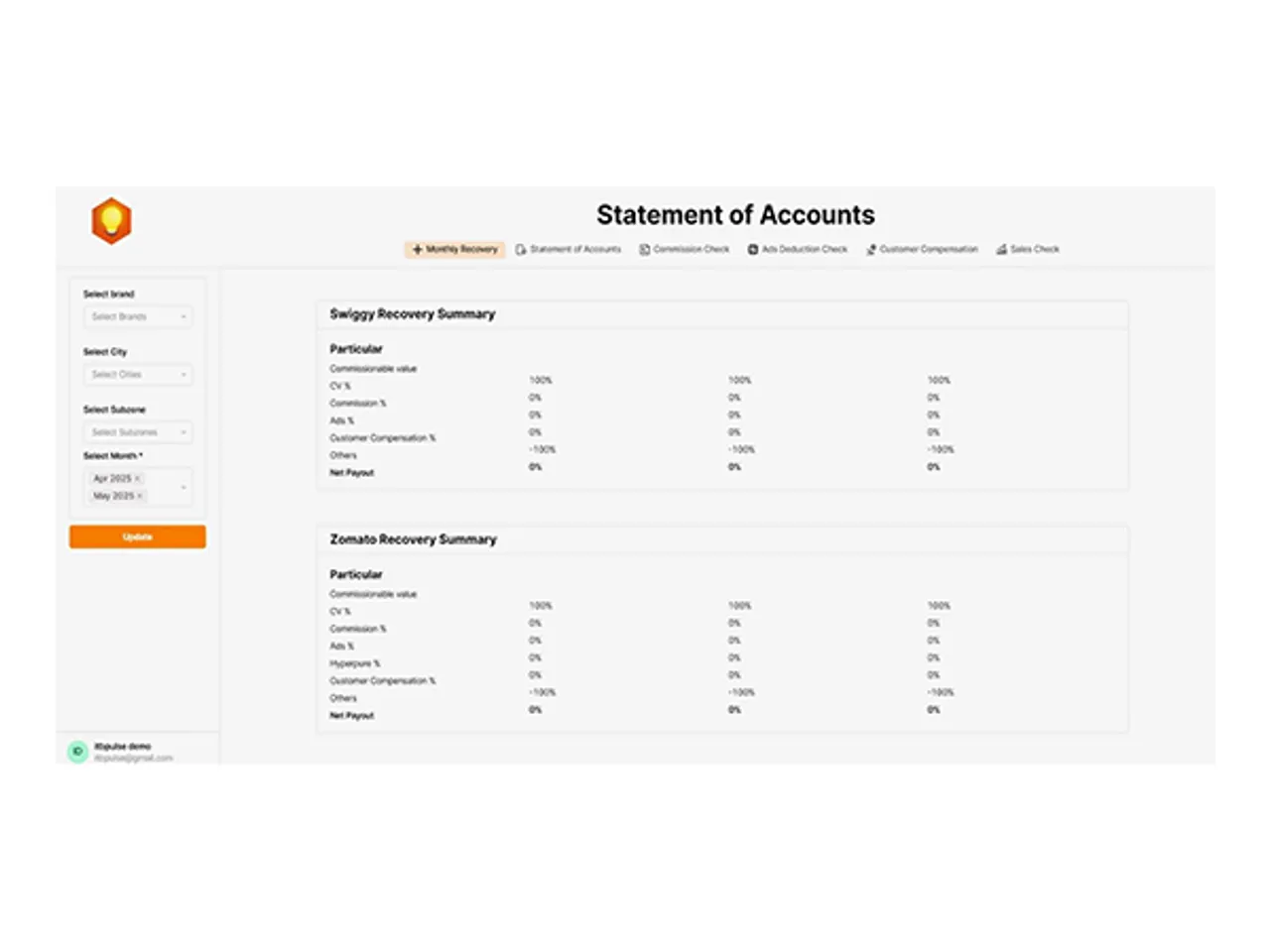 New tool helps F&B brands fix payout mismatches, recover lost revenue, and gain financial clarity in minutes