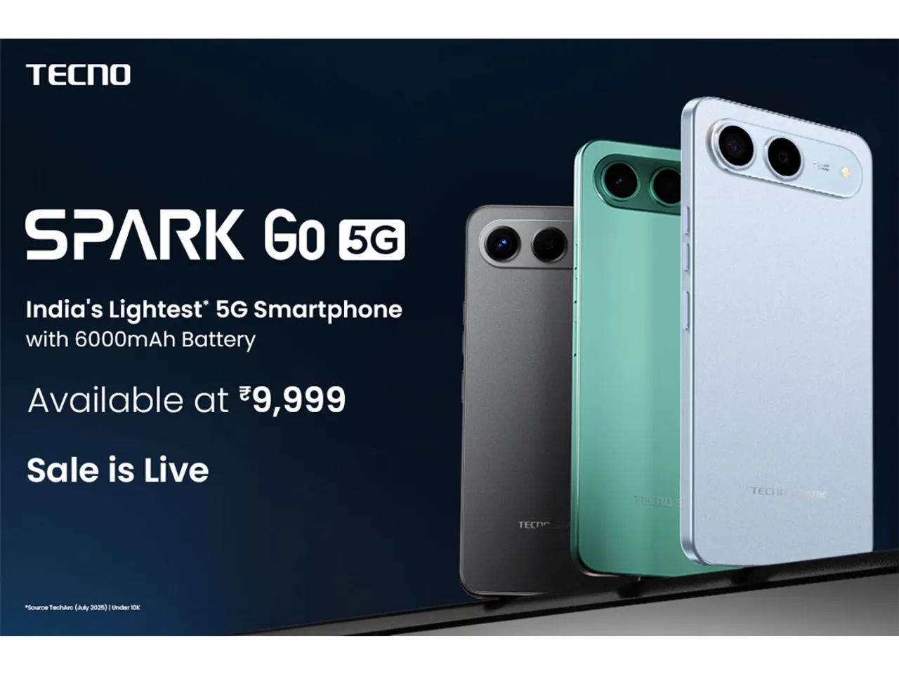 ‘Double Up’ Your Expectation – TECNO Spark Go 5G Sale Starts August 21, Priced INR 9,999