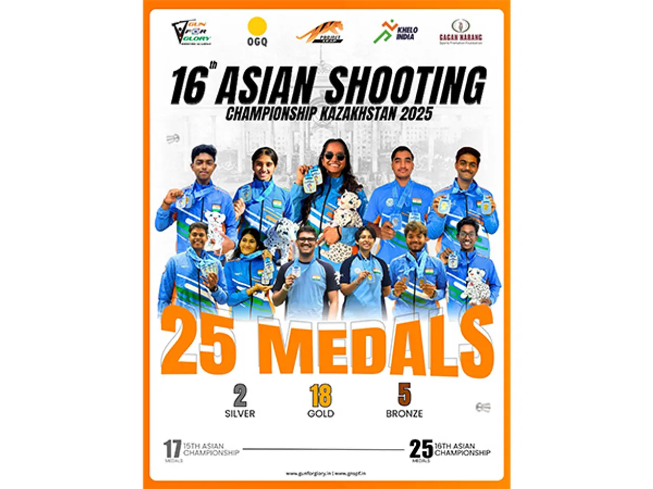 Gun for Glory Shooting Academy shooters won 25 medals. (Photo: GFG)