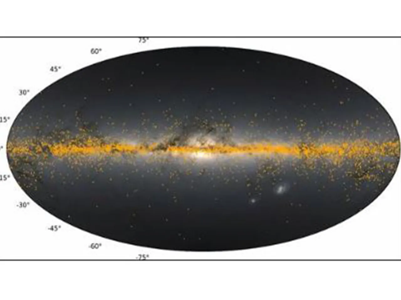 An on-sky view of Milky Way in the Galactic longitude-latitude (Photo/PIB)