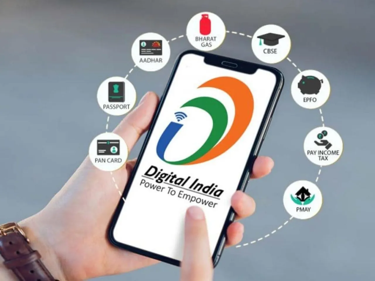 Digital Governance: India’s Shift Towards E-Services