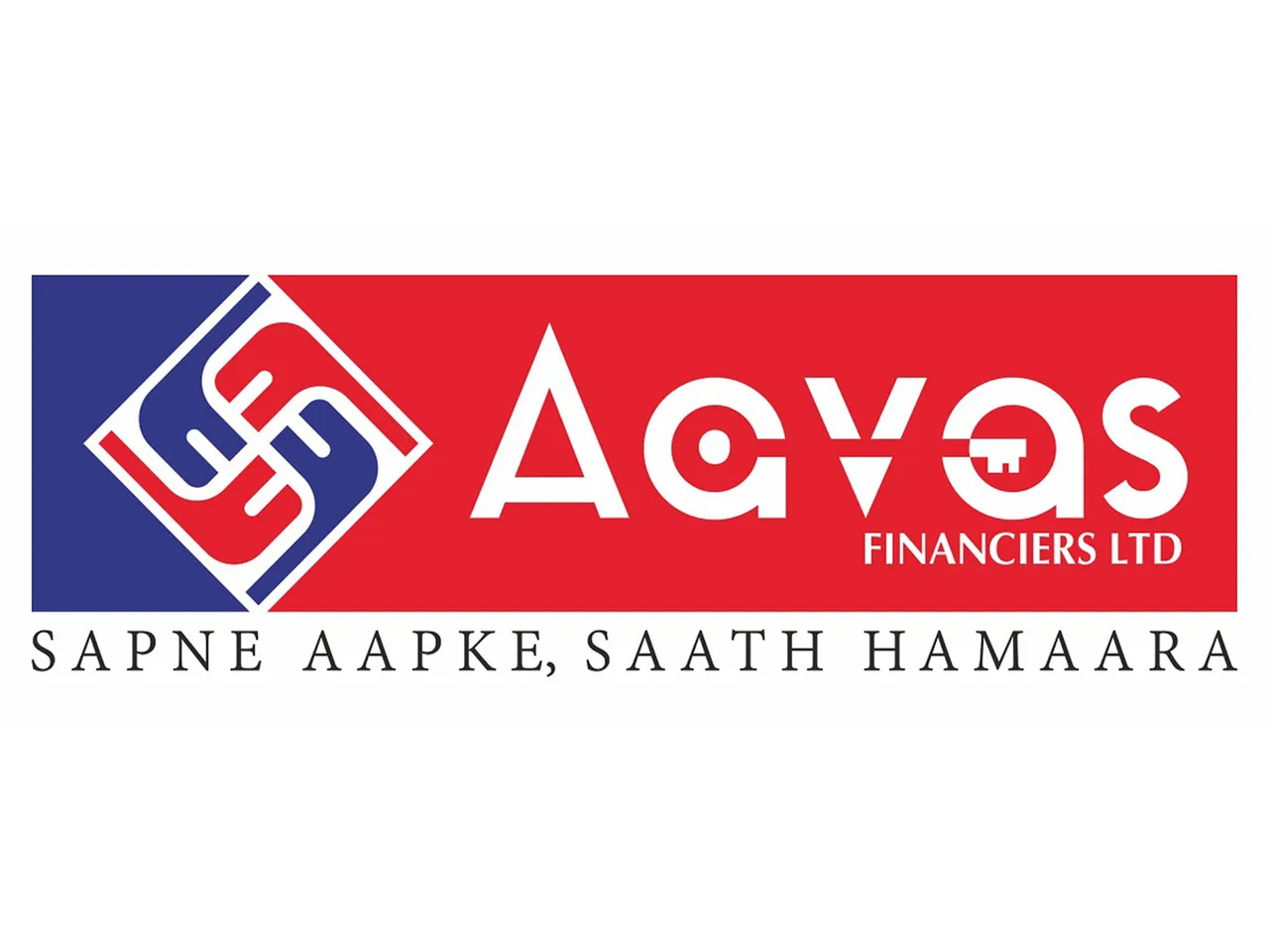 Aavas Financiers Enters Tamil Nadu with 9 New Branches on the Auspicious Occasion of Navratri