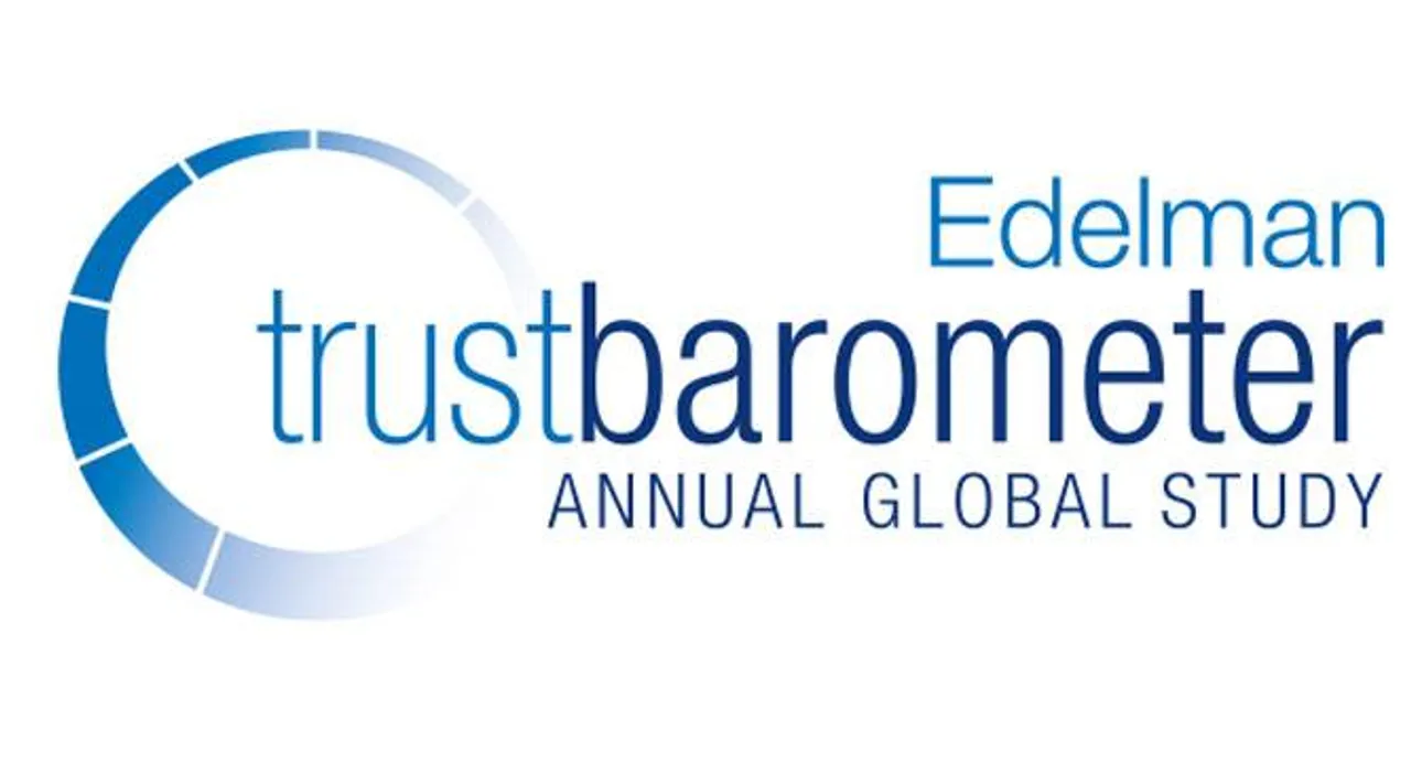 Trust gap widens to record high globally; 4th highest in India
