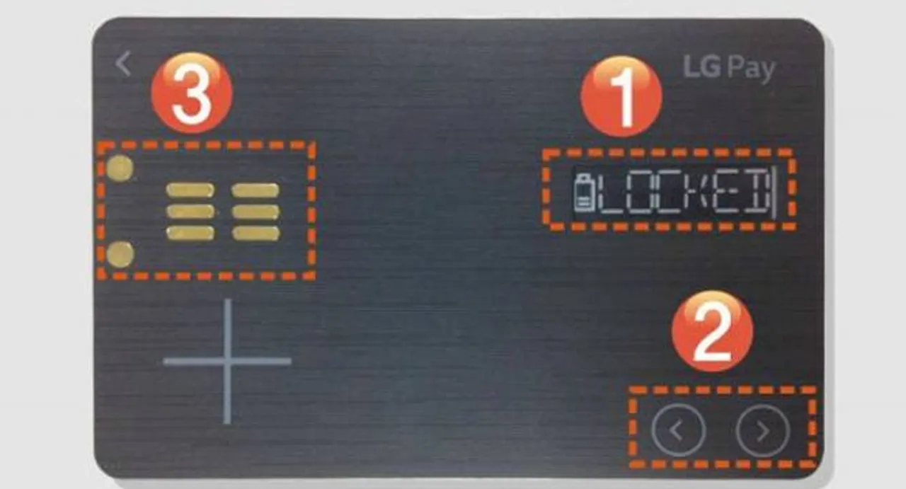 LG White Card- A universal payment card!