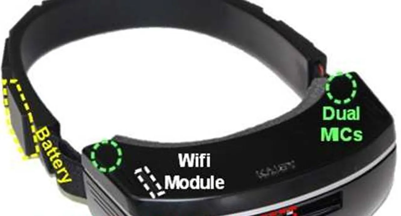 Smart glasses offer users a keyboard to type text 