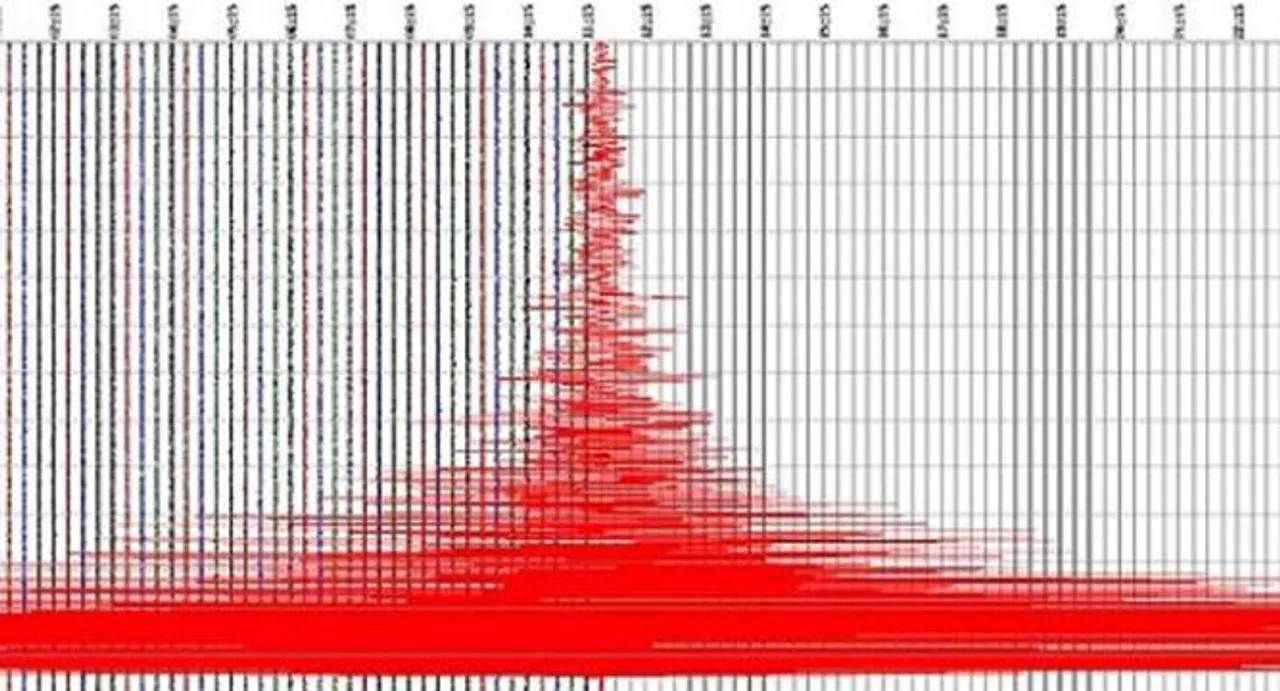 3.1 quake in N Korea, South says not nuclear test