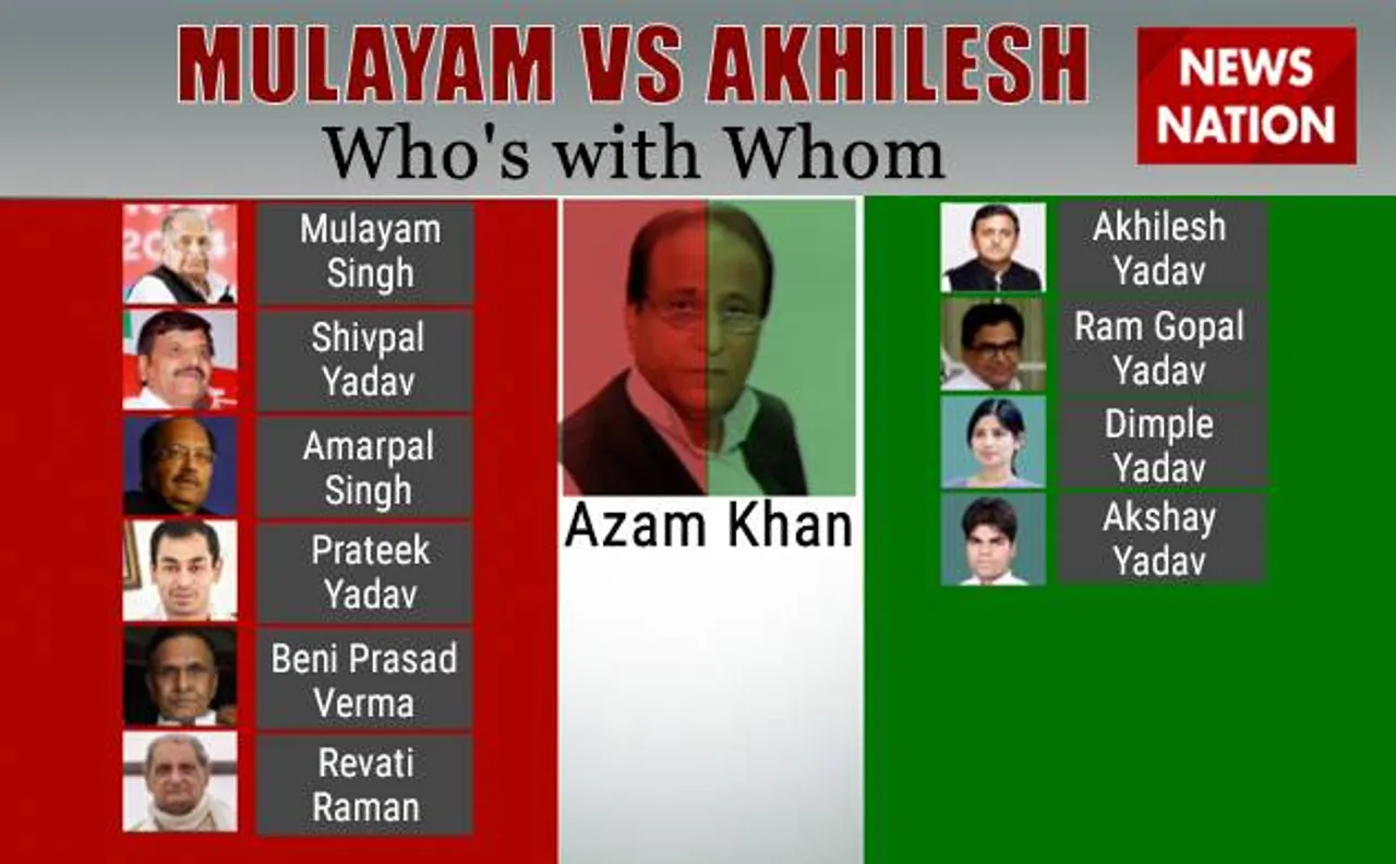 Samaj'Viwadi' Party? Mulayam Singh Yadav's family dangal continues; a recap of what happened on Sunday