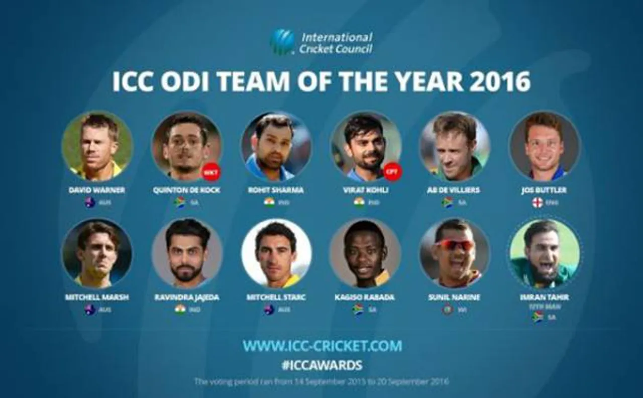 Virat leads ICC ODI Team of the year; Rohit and Jadeja make the cut in the team