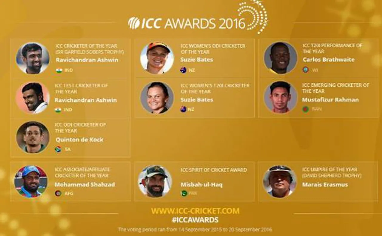 ICC Awards 2016: Here's full list of winners 