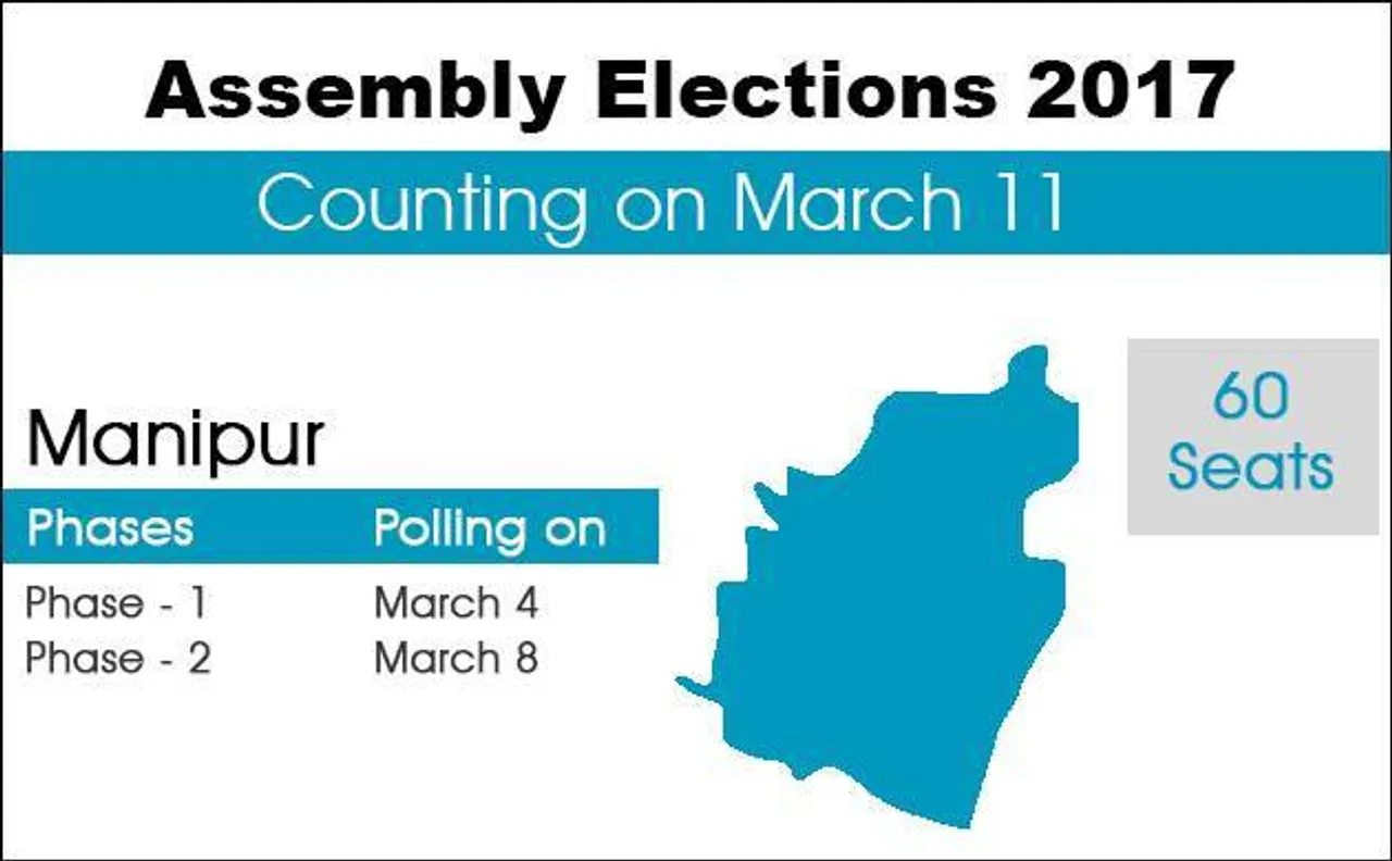 Manipur Elections | 215 candidates file nomination for first phase 