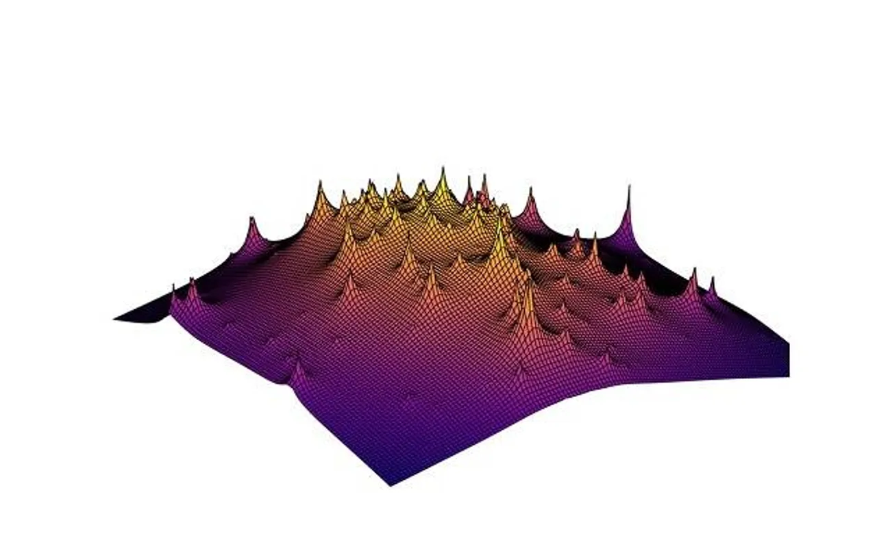 Scientists create 3D Atlas for dark matter