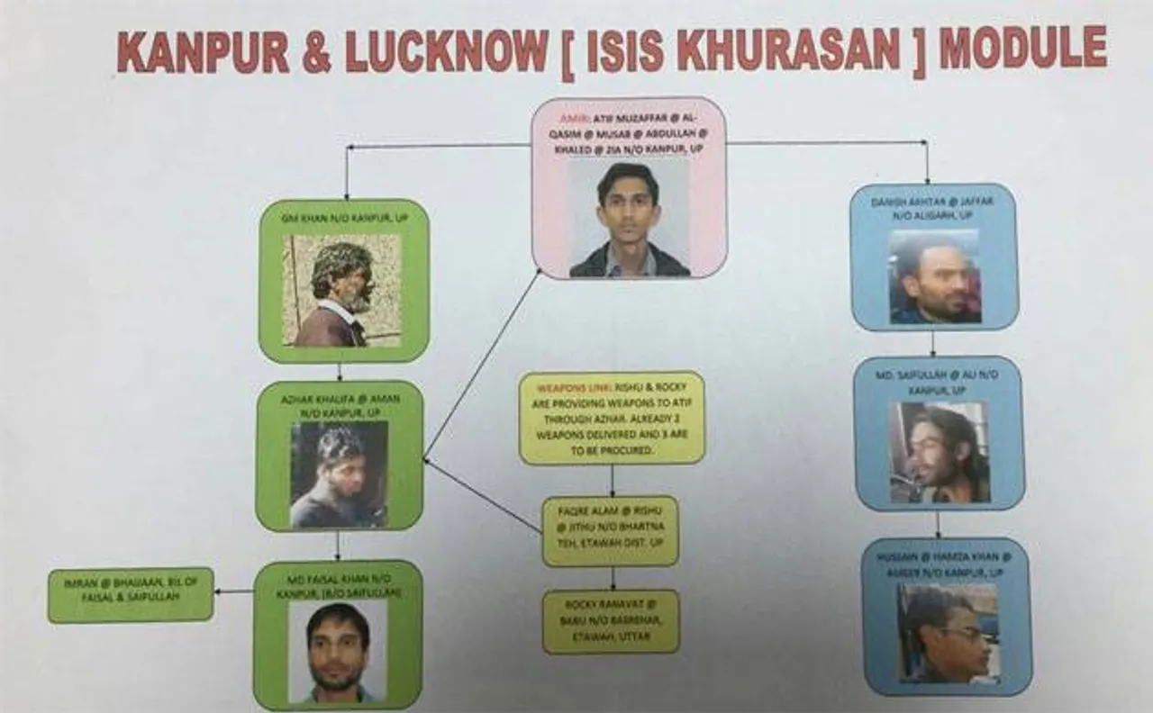 What Lucknow terror encounter tells us about ISIS' long-lived Khorasan dream
