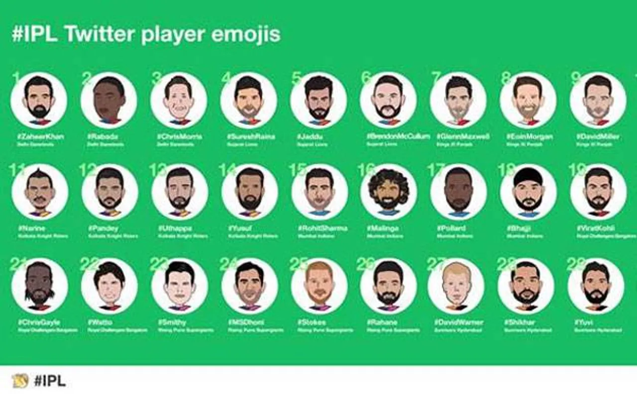 Exclusive Twitter emojis add excitement to IPL 10 flavour