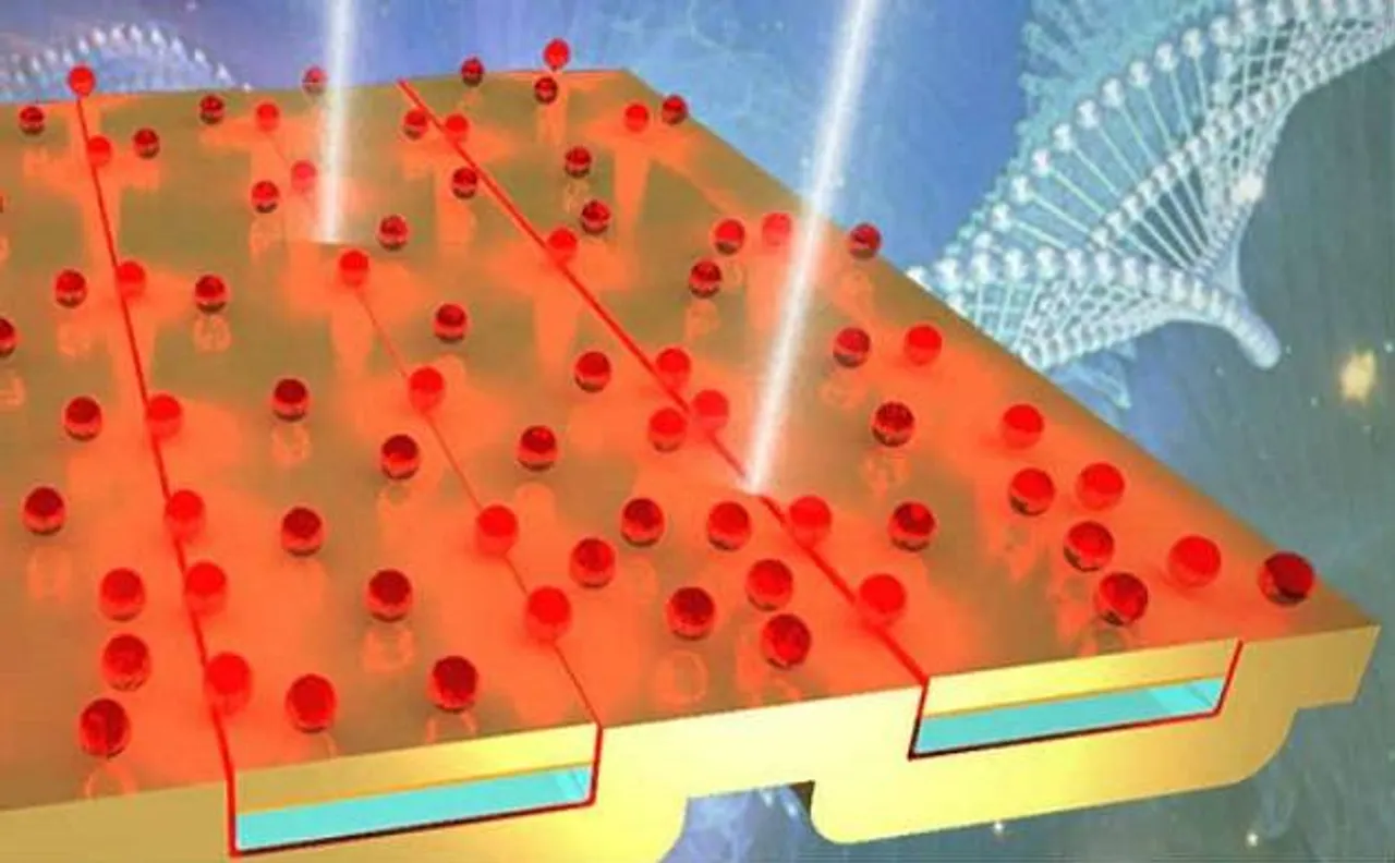 Scientists develop new optical device,that can detect drugs,explosives