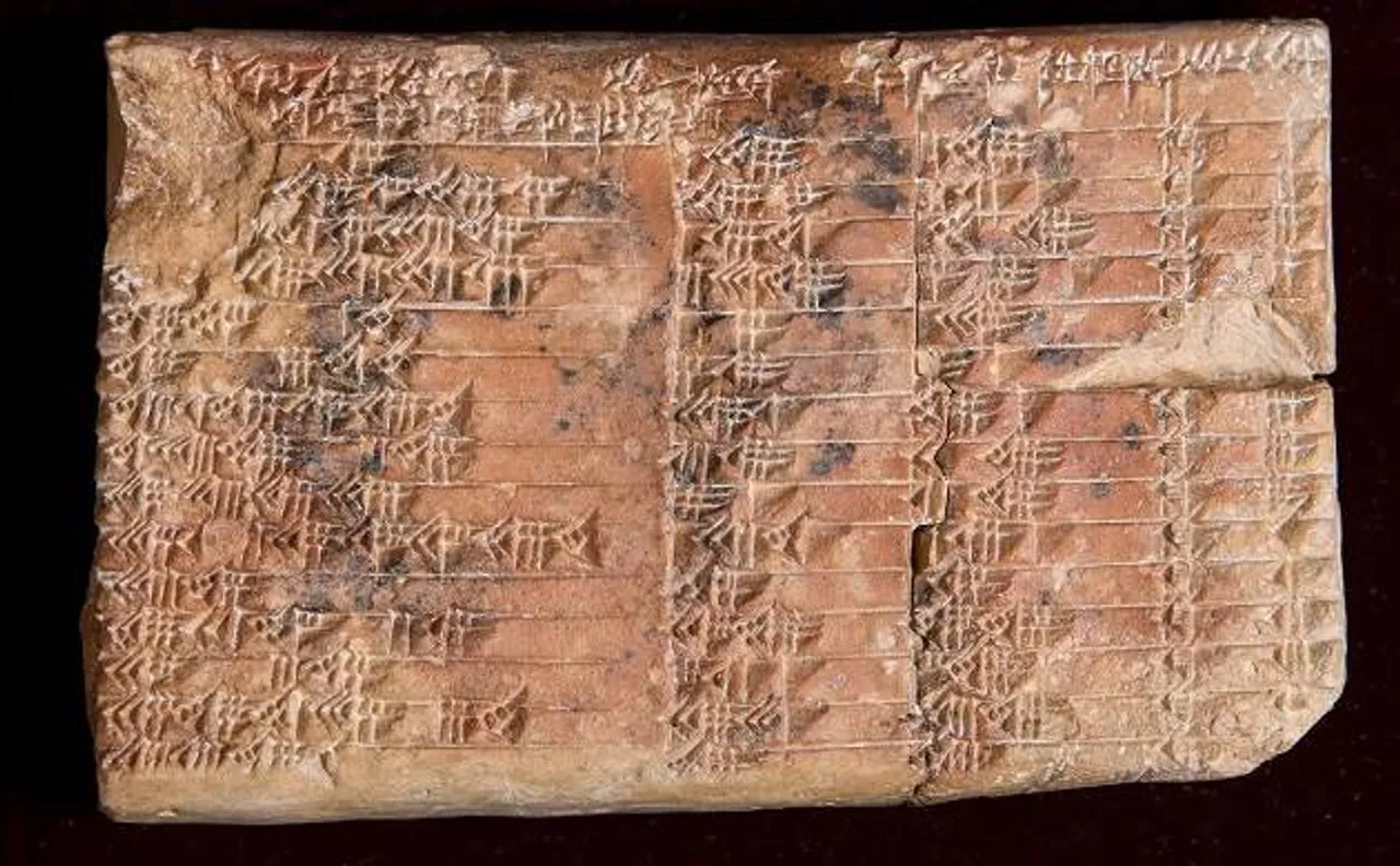 3700-year-old Babylonian clay tablet contains the world's first trigonometry table
