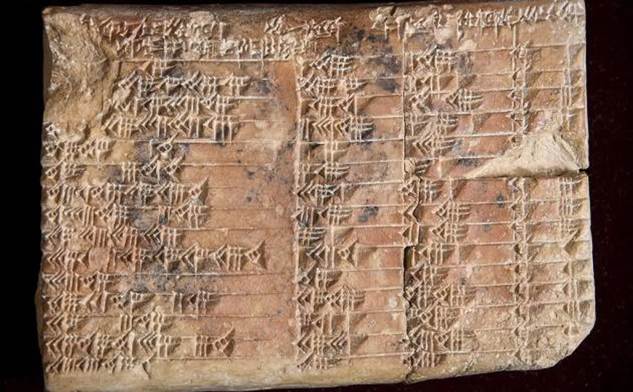 Mystery behind 3,700-Year-Old Babylonian Tablet solved!