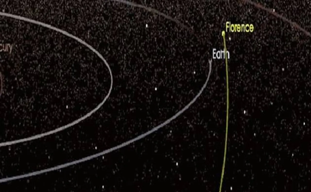 Asteroid Florence has close encounter with Earth, massive space rock passes 4.4 million miles from our planet