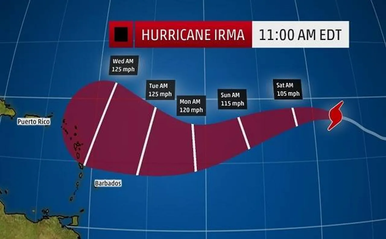 Hurricane Irma: Category 5 storm to disrupt lives in northern caribbean, state of emergency declared in Florida