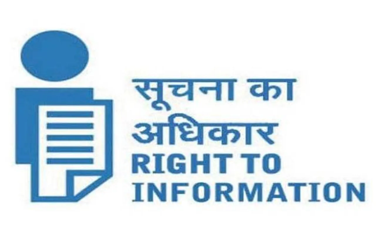 Know Your Rights: Right to Information (RTI) Act