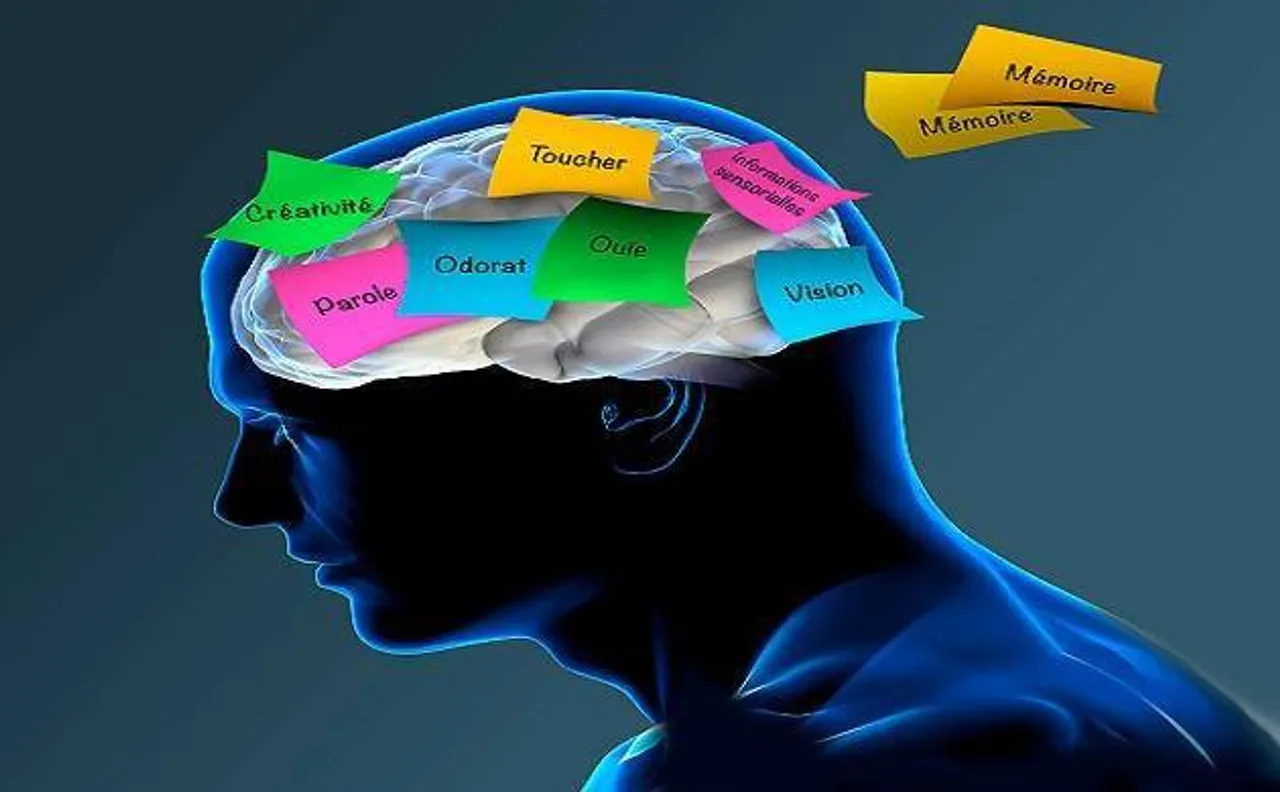 Do you repeat certain actions? Chances are you are at early stage of Dementia