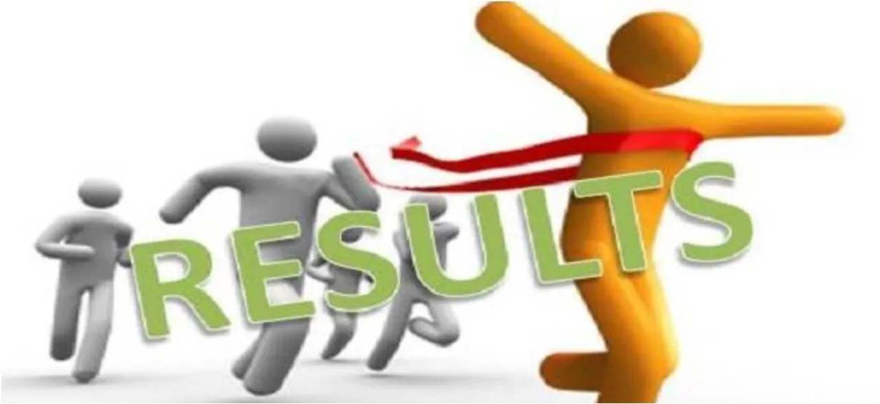 RPF Constable Group C and D result 2019 announced, check DIRECT LINK here