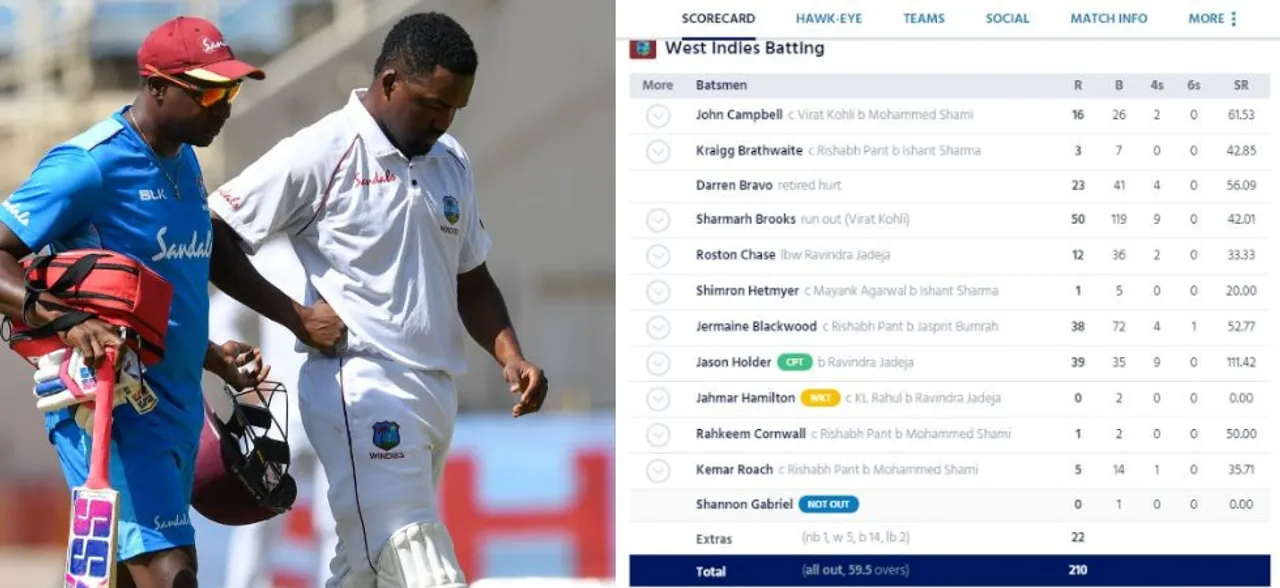 12 Batsmen Batted In Same Innings Of India vs West Indies 2nd Test, Here's Why