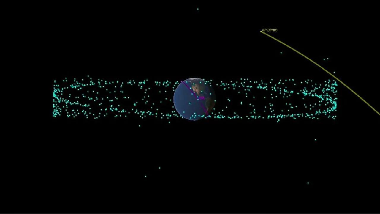 Asteroid Apophis: â€˜God Of Chaosâ€™ Will Strike Somewhere Over Europe, Claims Ufologist 