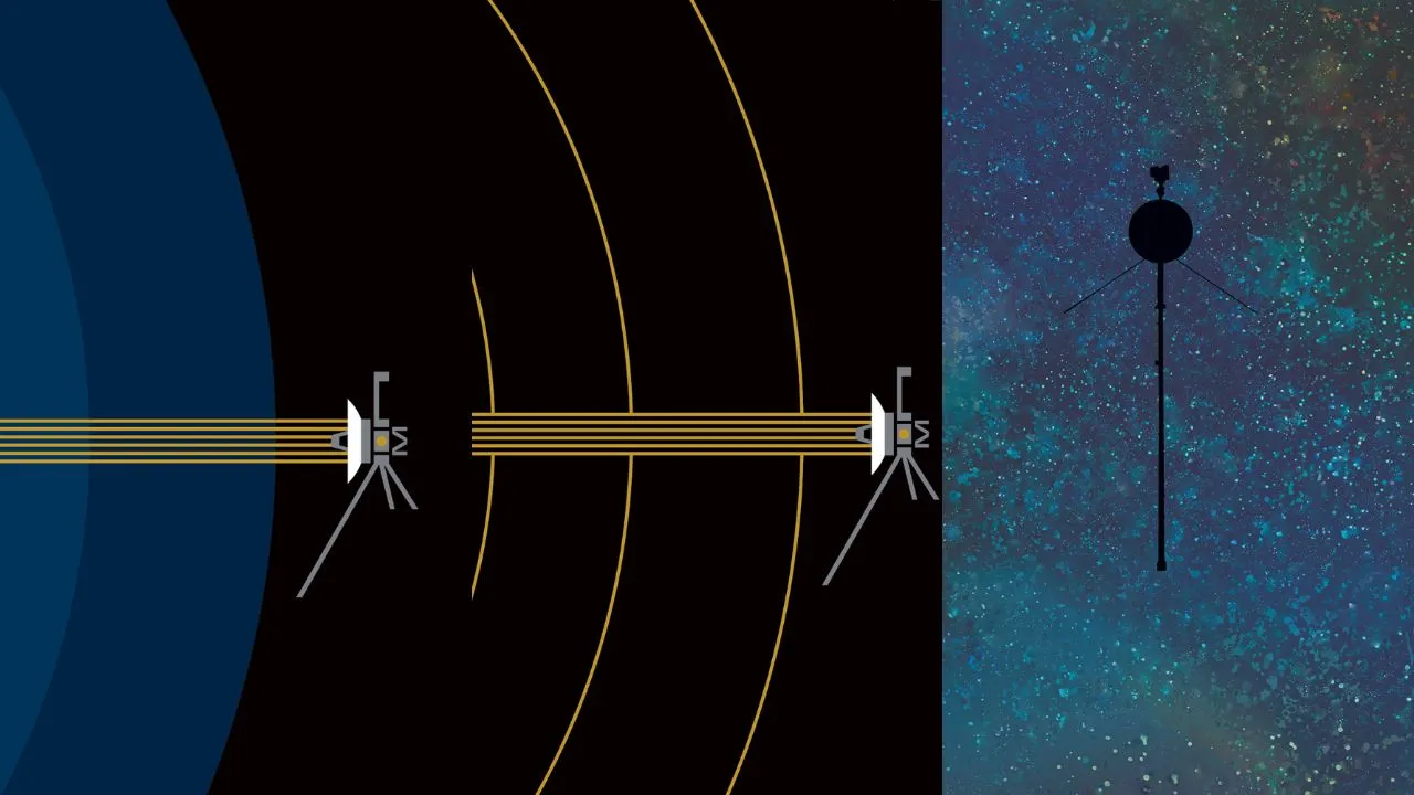 NASA's Voyager 2 Becomes Second Spacecraft To Reach Interstellar Space