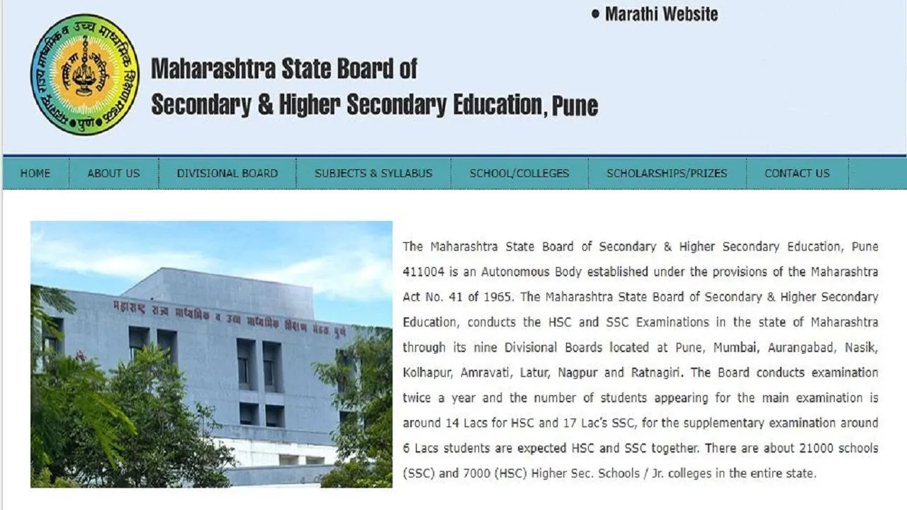 Maharashtra Board SSC, HSC Exam 2020 Date Sheet Released, Download MSBSHSE Time Table At mahahsscboard.maharashtra.gov.in