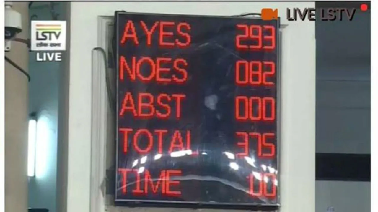 Citizenship Amendment Bill 2019: Lok Sabha Votes In Favour Of Tabling Legislation