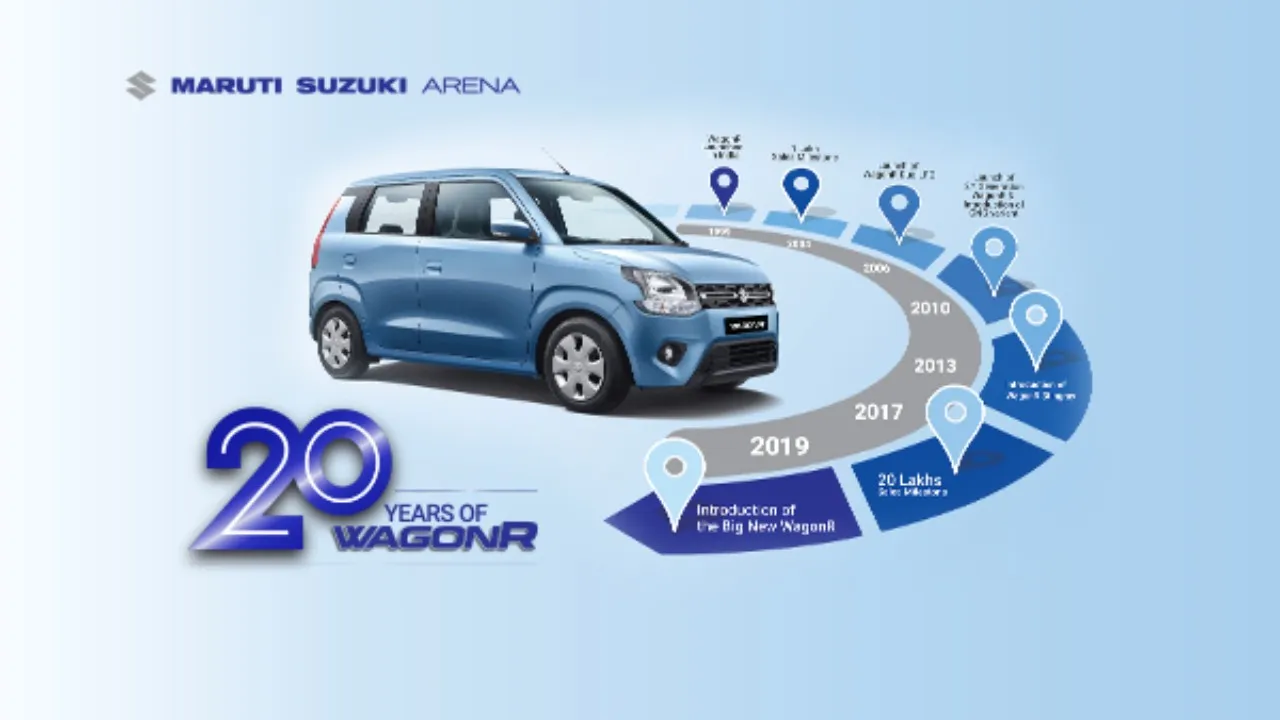 Maruti Suzuki WagonR Completes 20 Years In India: Know More 