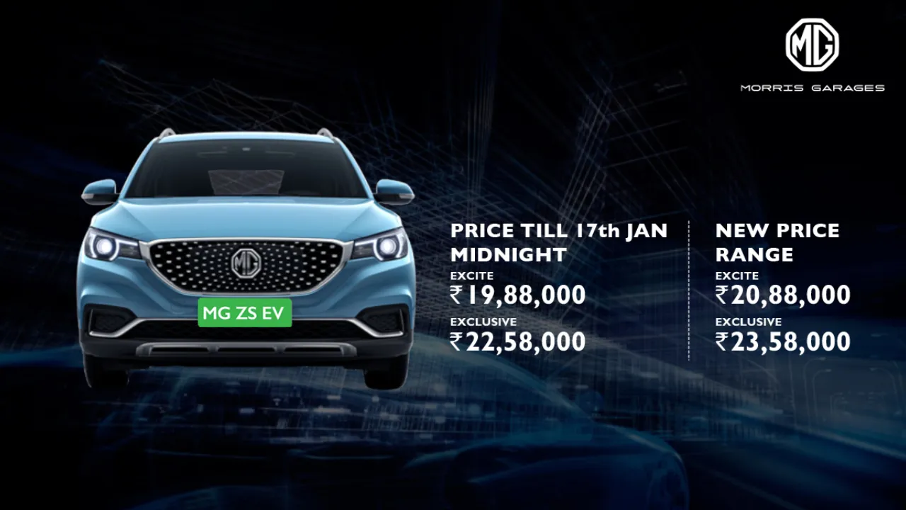 MG ZS EV Launched In India At Rs 20.88 Lakh: Know More