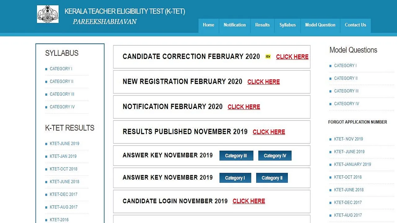 Kerala TET 2020 Admit Card