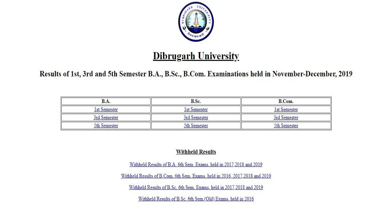 dibrugarh university 2019 result