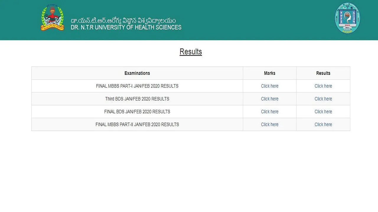 ntr university result 2020