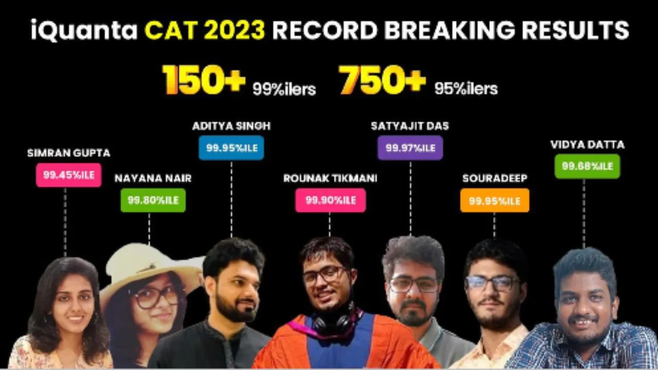CAT_Toppers