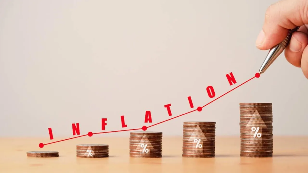 Inflation Rate