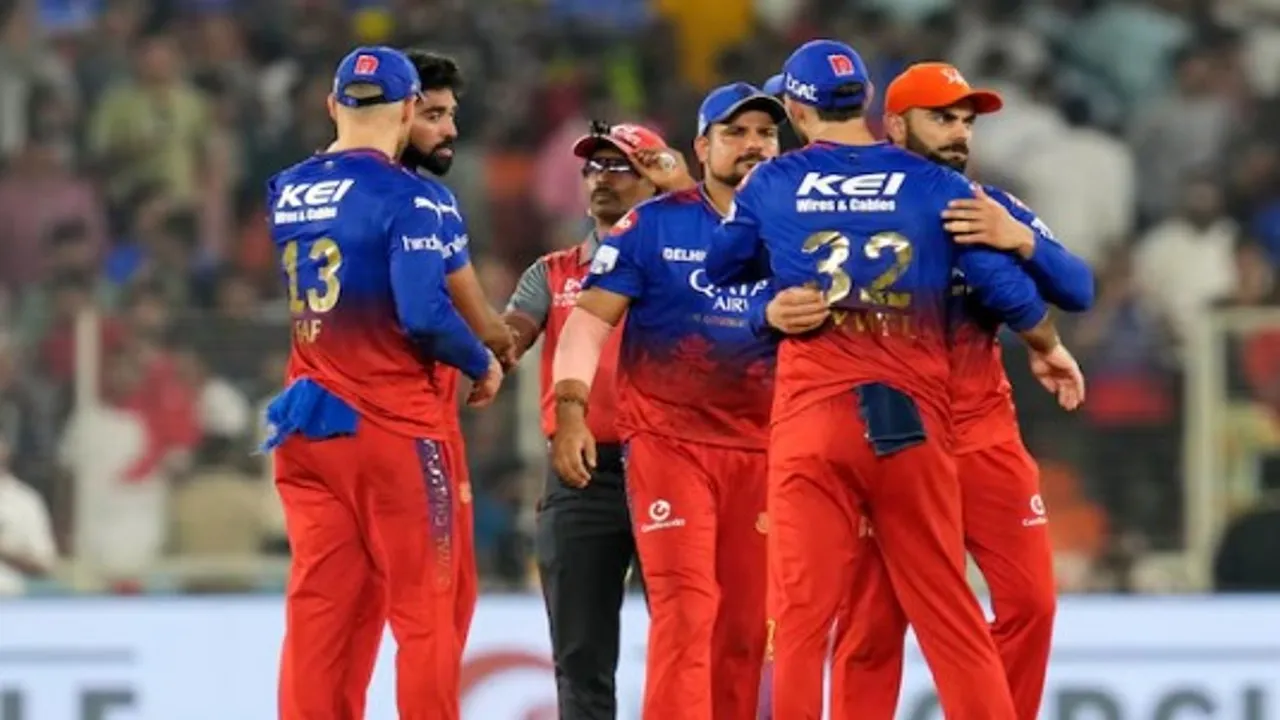 RCB Retention Player List