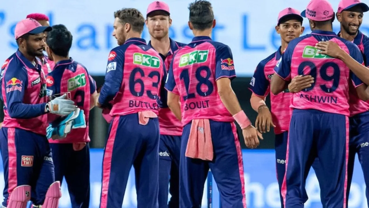 RR Retained Players List IPL 2025